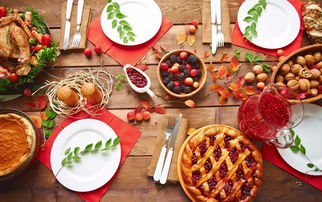 新的 食品安全法實施條例 ,將于12月1日起施行,進口人需要了解這些